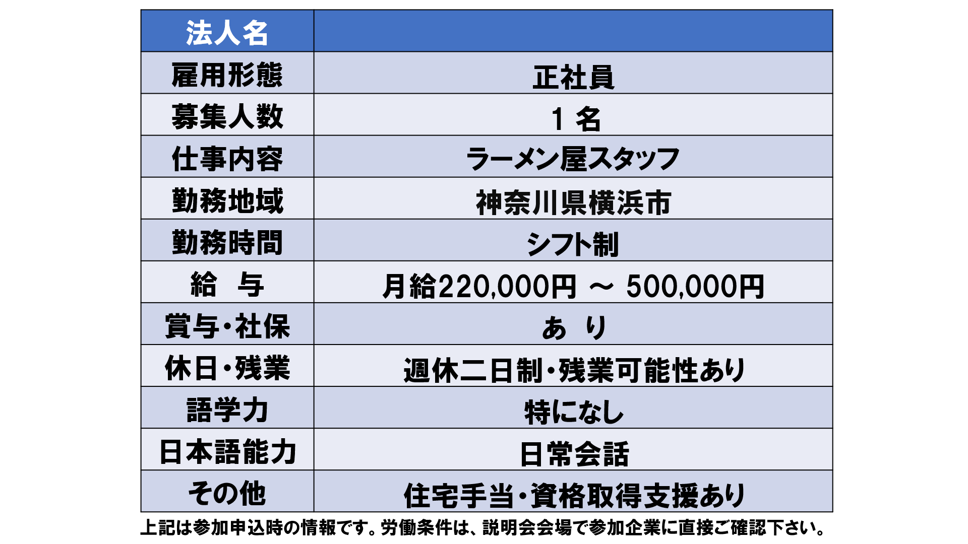 仕事、バイト、正社員